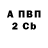 Амфетамин 97% J.Rabbit
